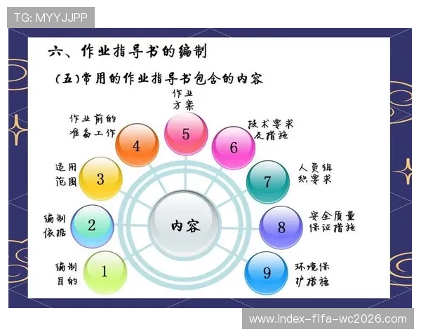 提升Bing索引请求限额的实用方法与操作指南